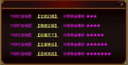 新开传奇私服发布网站